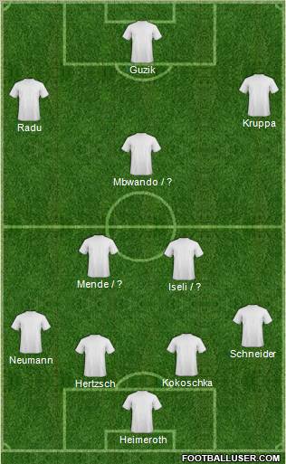 Fifa Team Formation 2011