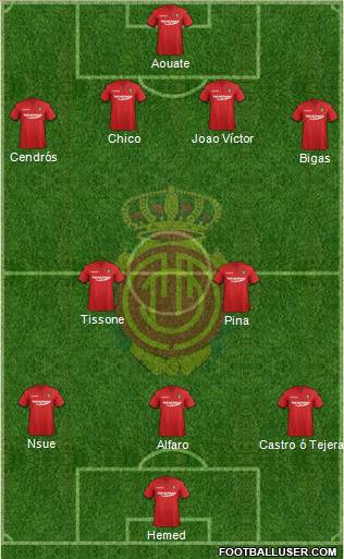 R.C.D. Mallorca S.A.D. Formation 2011