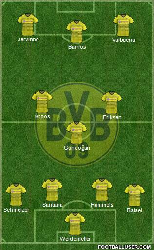Borussia Dortmund Formation 2011