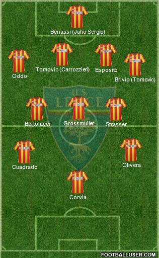 Lecce Formation 2011