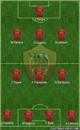 AS Roma Formation 2011