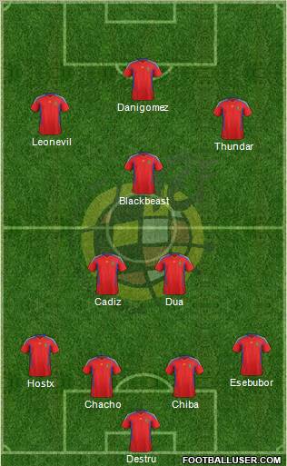 Spain Formation 2011