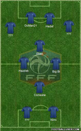 France Formation 2011