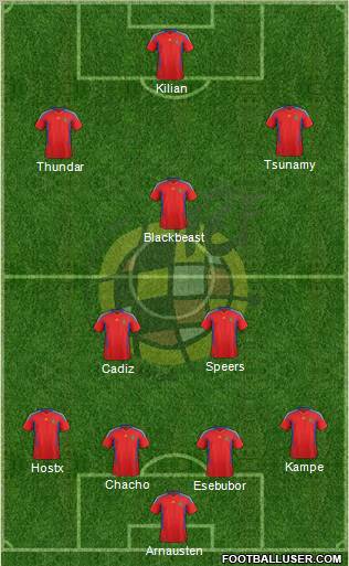 Spain Formation 2011