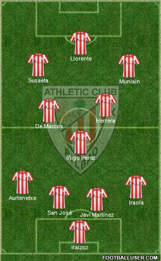 Bilbao Athletic Formation 2011