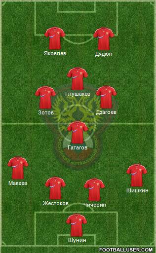 Russia Formation 2011