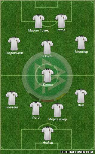 Germany Formation 2011