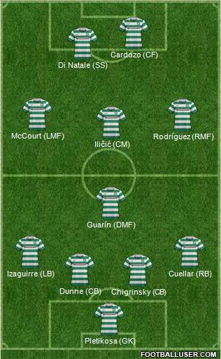 Celtic Formation 2011
