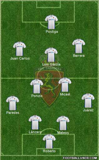 R. Zaragoza S.A.D. Formation 2011