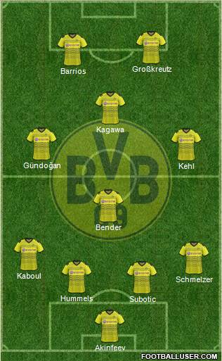 Borussia Dortmund Formation 2011