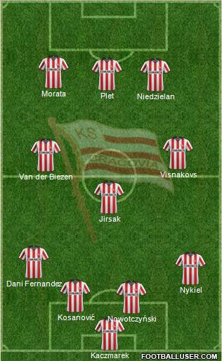 Cracovia Krakow Formation 2011