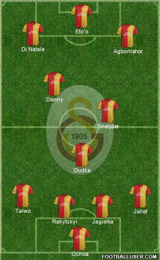 Galatasaray SK Formation 2011