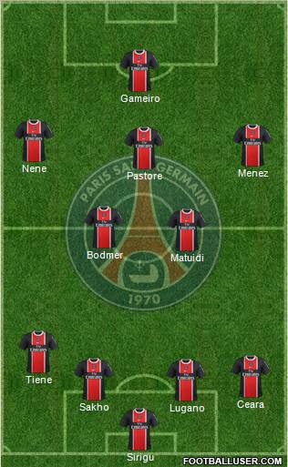 Paris Saint-Germain Formation 2011