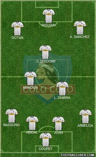 CSD Colo Colo Formation 2011