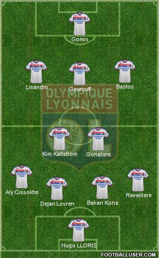 Olympique Lyonnais Formation 2011