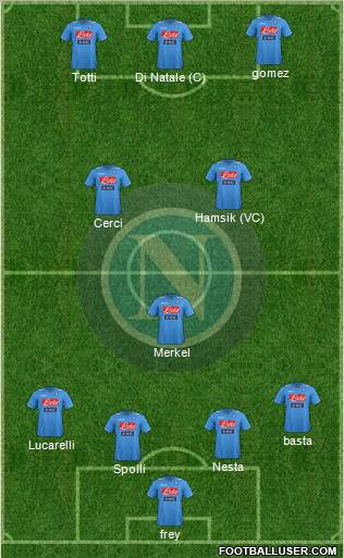 Napoli Formation 2011