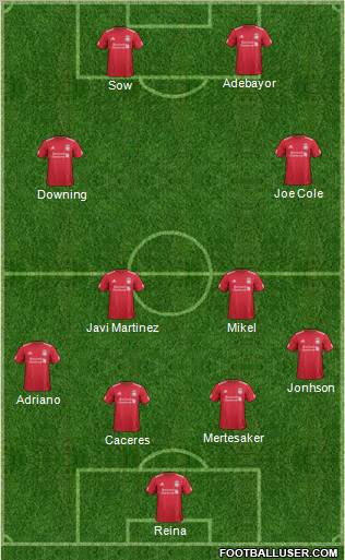 Liverpool Formation 2011