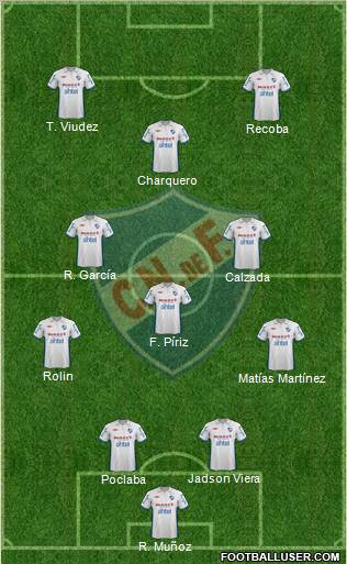 Club Nacional de Football football formation