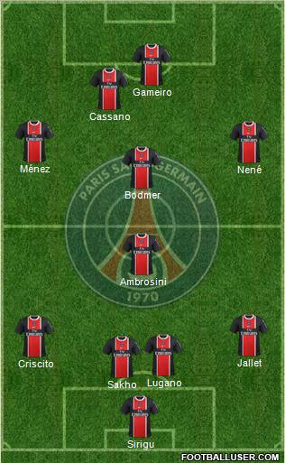 Paris Saint-Germain Formation 2011