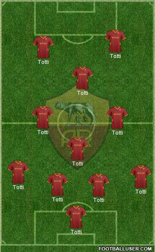 AS Roma Formation 2011
