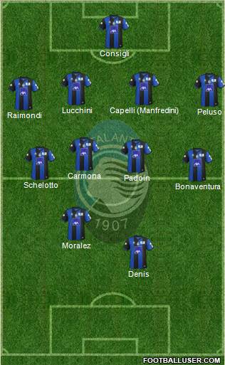 Atalanta Formation 2011