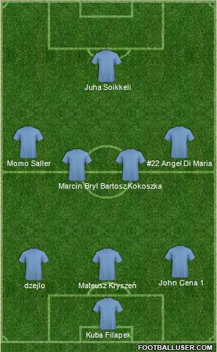 Football Manager Team Formation 2011