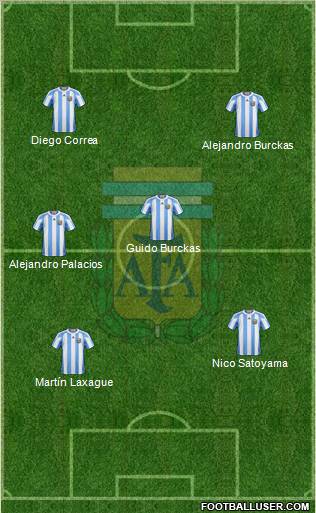 Argentina Formation 2011