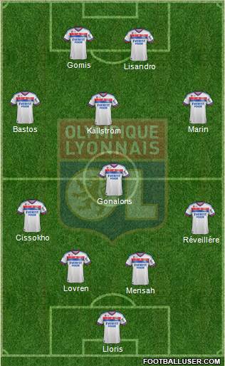 Olympique Lyonnais Formation 2011
