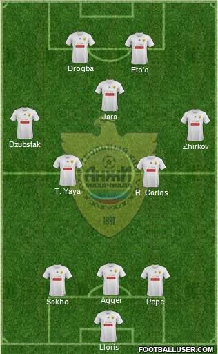 Anzhi Makhachkala Formation 2011