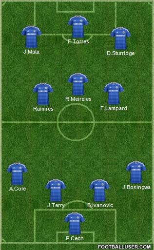 Chelsea Formation 2011