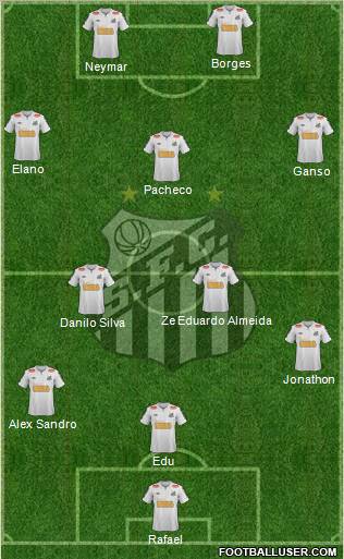 Santos FC Formation 2011