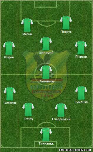 Prykarpattya Ivano-Frankivsk Formation 2011