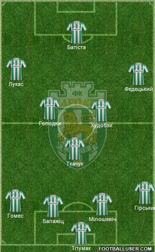 Karpaty Lviv Formation 2011
