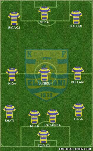 KS Elbasani Formation 2011