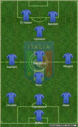 Italy Formation 2011