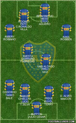 Boca Juniors Formation 2011