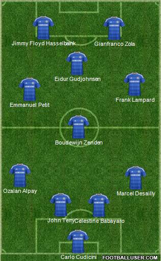 Chelsea Formation 2011