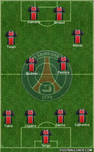 Paris Saint-Germain Formation 2011
