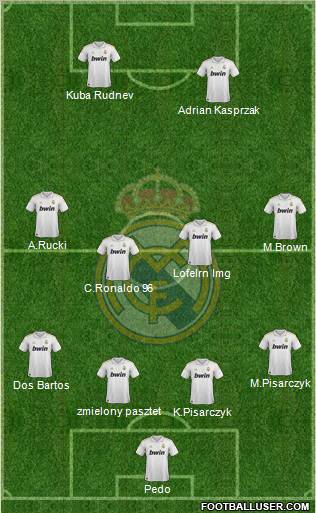 Real Madrid C.F. Formation 2011