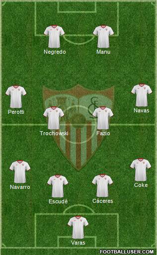 Sevilla F.C., S.A.D. Formation 2011
