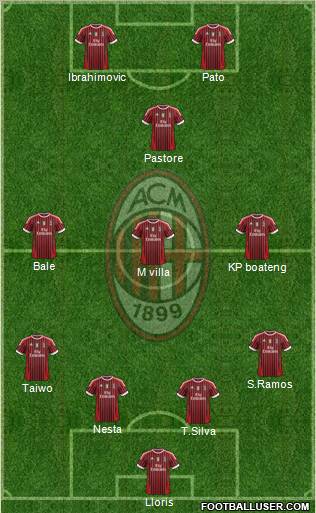 A.C. Milan Formation 2011
