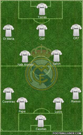 Real Madrid C.F. Formation 2011