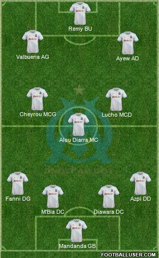 Olympique de Marseille Formation 2011