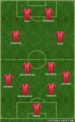 Liverpool Formation 2011