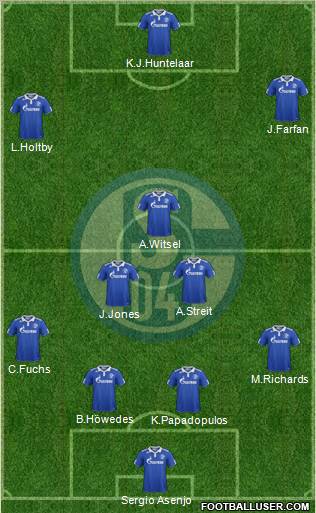 FC Schalke 04 Formation 2011