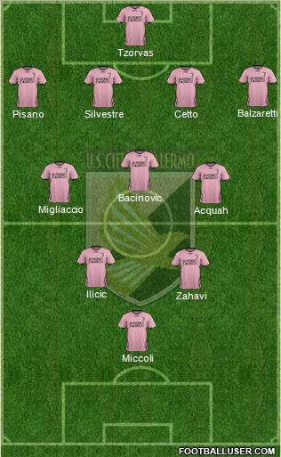 Città di Palermo Formation 2011