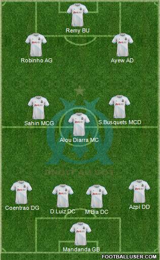 Olympique de Marseille Formation 2011