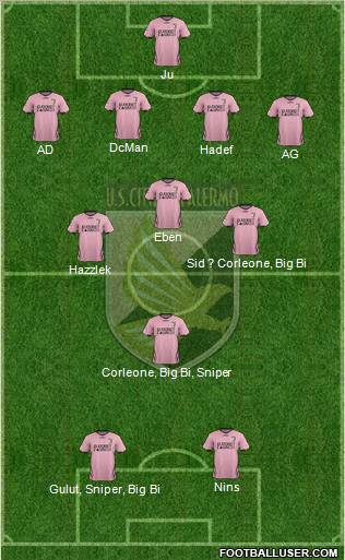 Città di Palermo Formation 2011