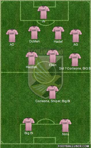 Città di Palermo Formation 2011