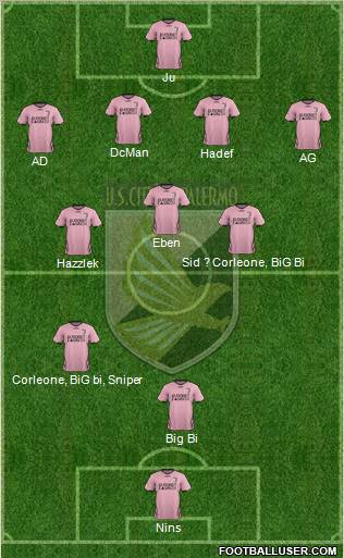 Città di Palermo Formation 2011